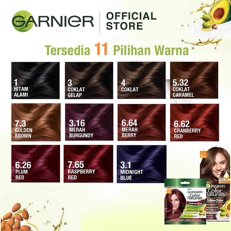 Detail Rambut Coklat Karamel Nomer 54