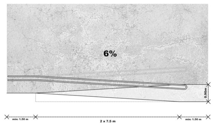 Detail Ramp Untuk Kursi Roda Nomer 7