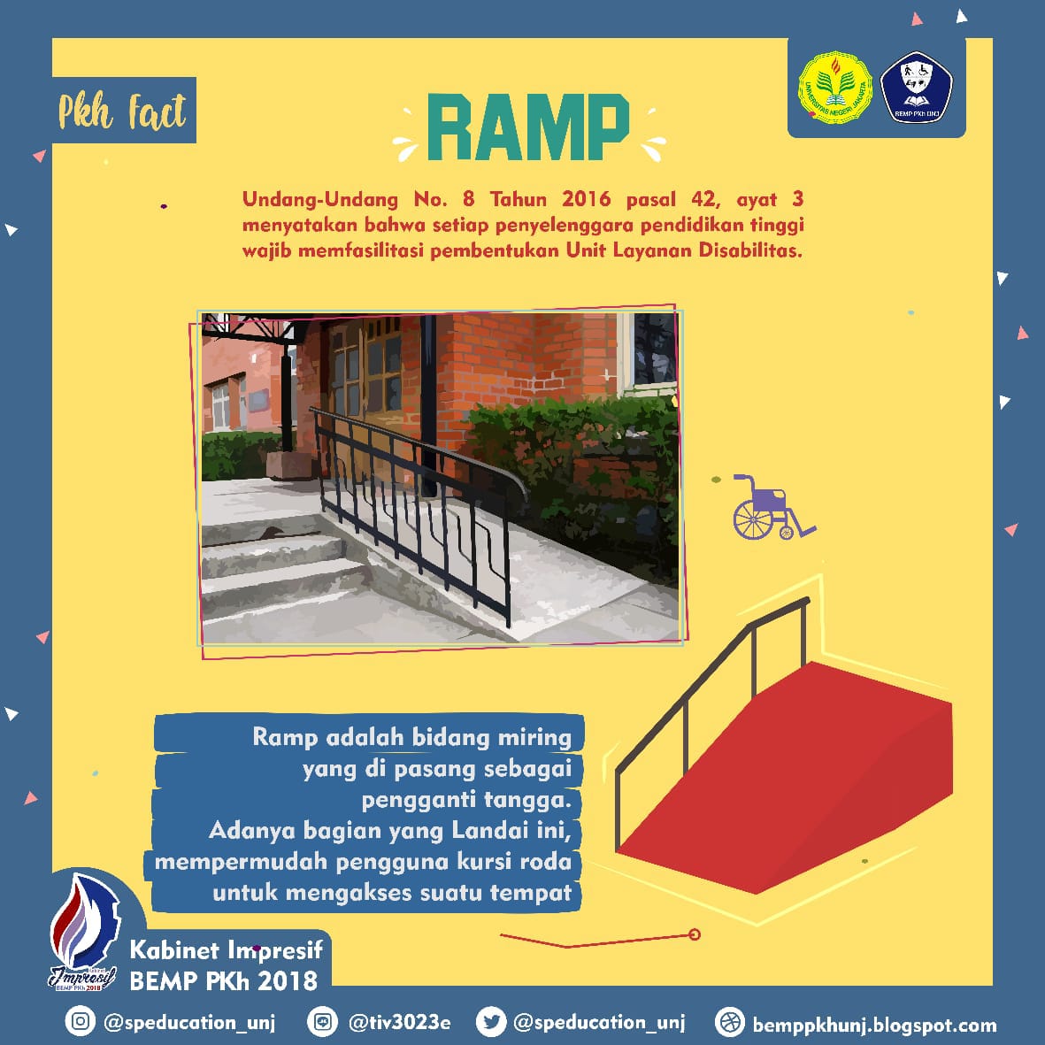 Detail Ramp Untuk Kursi Roda Nomer 21