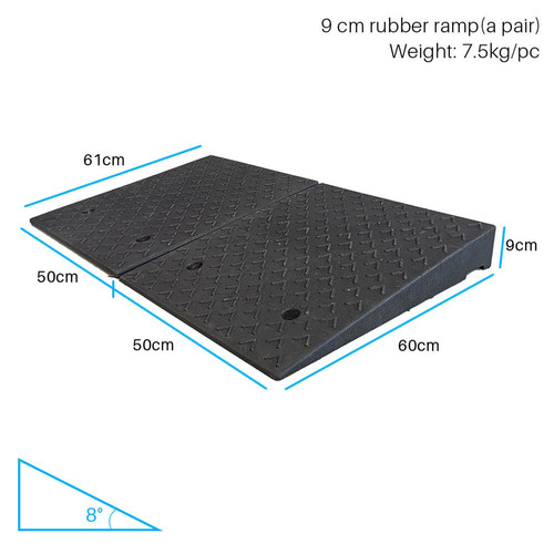 Detail Ramp Untuk Kursi Roda Nomer 34