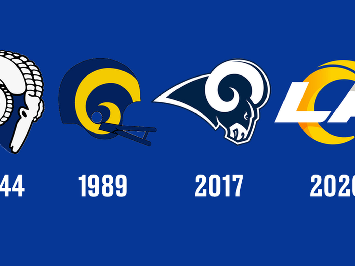 Detail Rams Logo Nomer 3