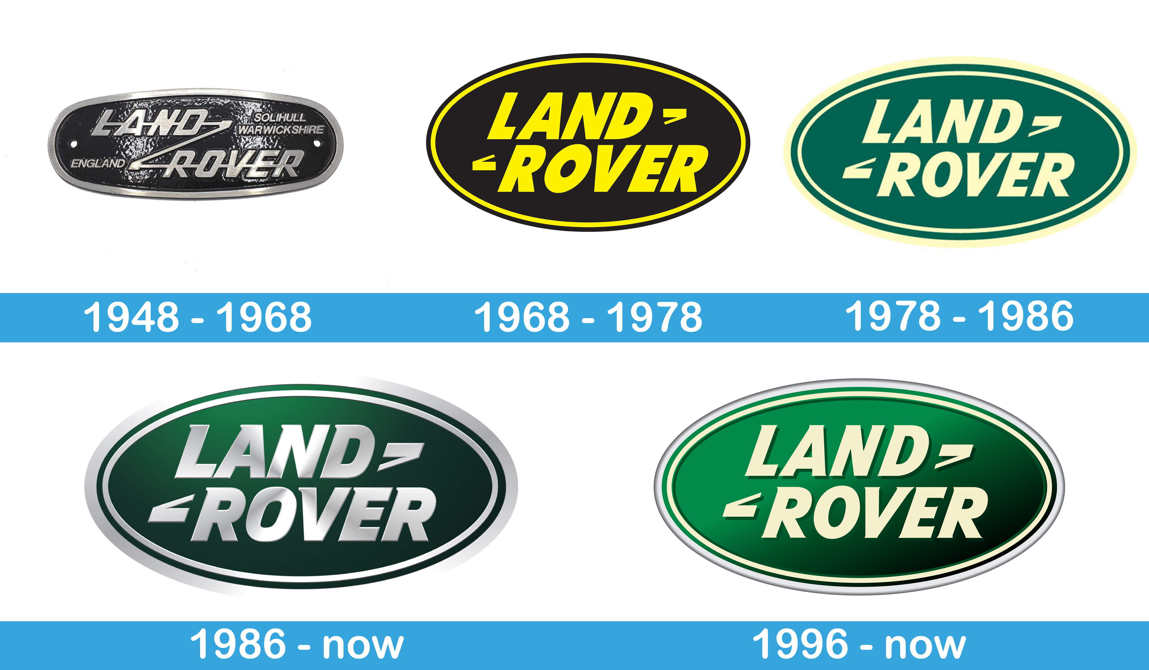 Detail Rangerover Logo Nomer 36