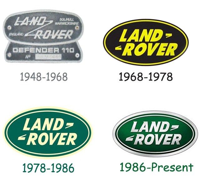 Detail Rangerover Logo Nomer 42