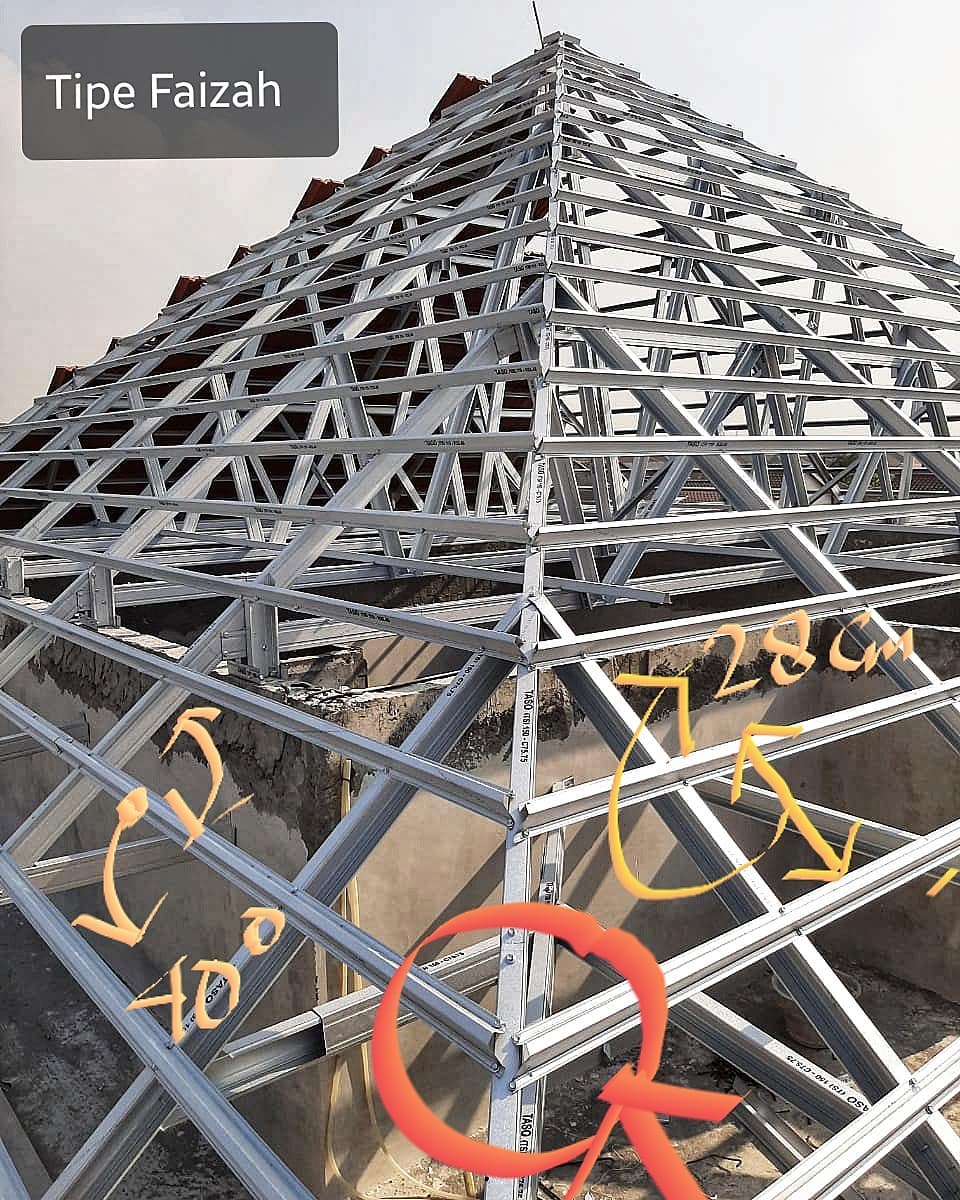 Detail Rangka Atap Rumah Minimalis Nomer 37