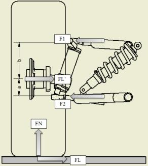 Detail Rangka Motor T Rex Nomer 16