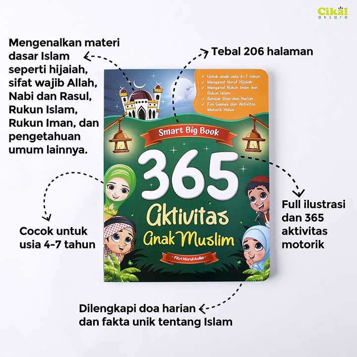 Detail Rangkaian Gambar Seri Cerita Tentang Puasa Ramadhan Poster Puasa Anak Nomer 4