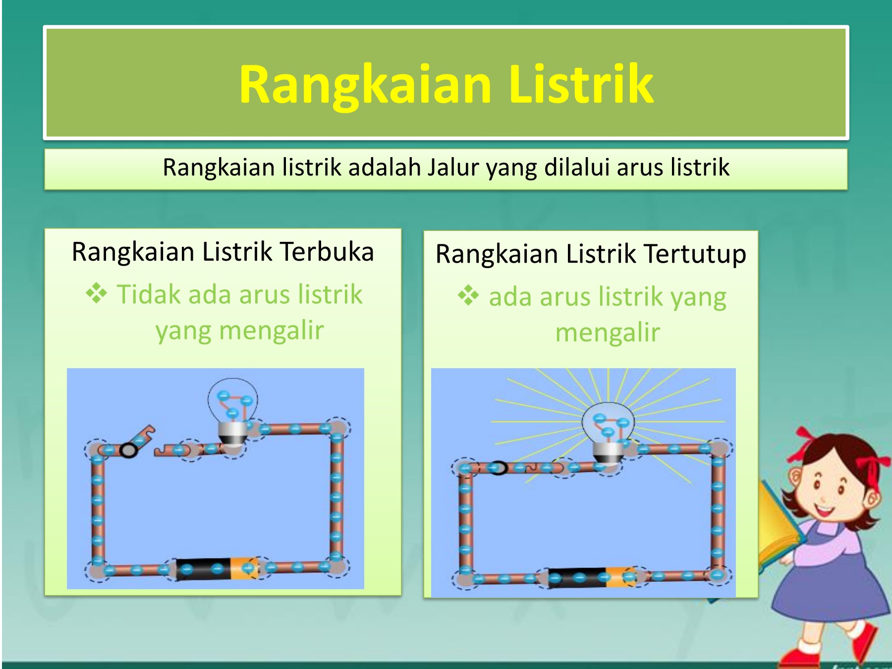 Detail Rangkaian Listrik Ppt Nomer 16