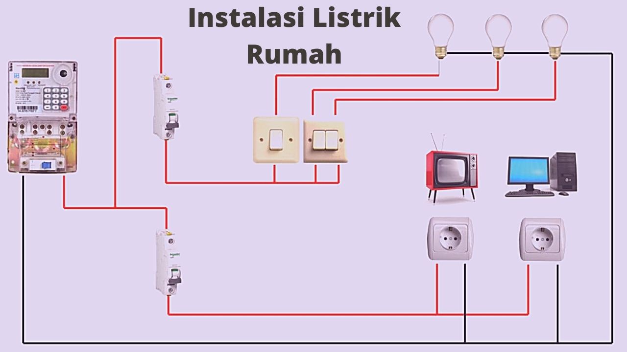 Rangkaian Listrik Rumah Sederhana 47+ Koleksi Gambar