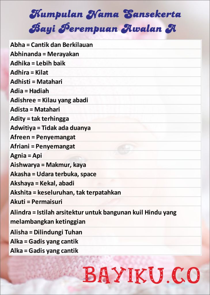 Download Rangkaian Nama Bayi Jawa Kuno Nomer 24