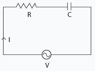 Rangkaian Rc Seri - KibrisPDR