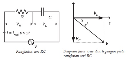 Detail Rangkaian Rc Seri Nomer 3