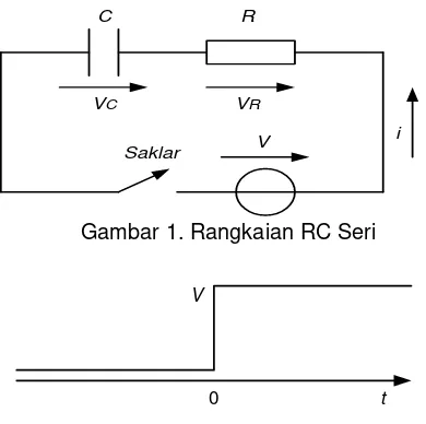 Detail Rangkaian Rc Seri Nomer 28