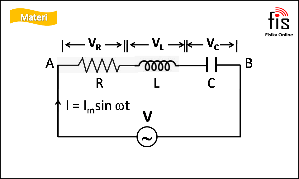 Detail Rangkaian Rc Seri Nomer 38