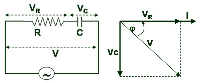 Detail Rangkaian Rc Seri Nomer 9