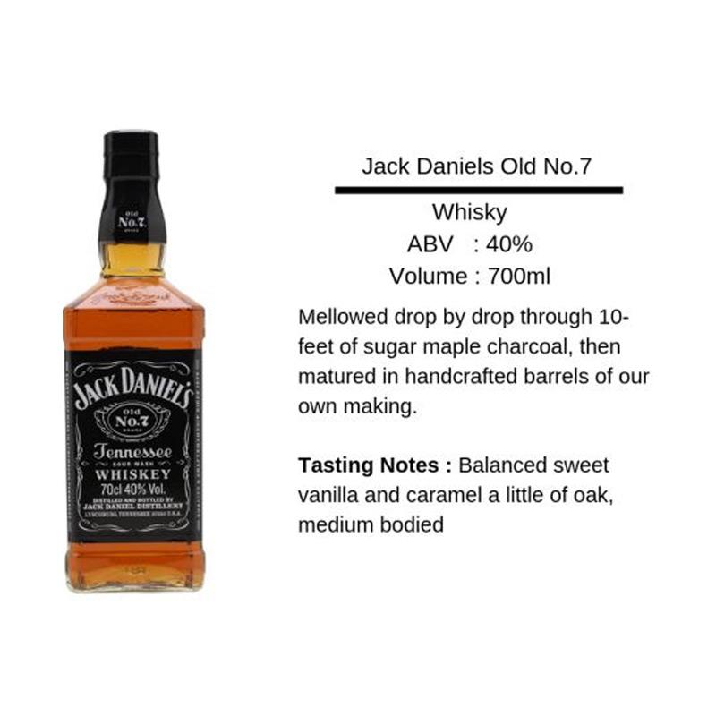 Detail Rasa Jack Daniel Nomer 8