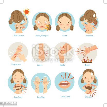 Detail Rash Clipart Nomer 47