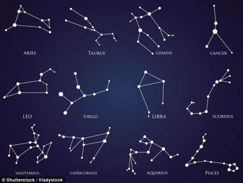 Detail Rasi Bintang Gemini Nomer 14