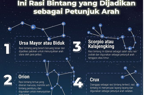 Detail Rasi Bintang Hari Ini Nomer 13