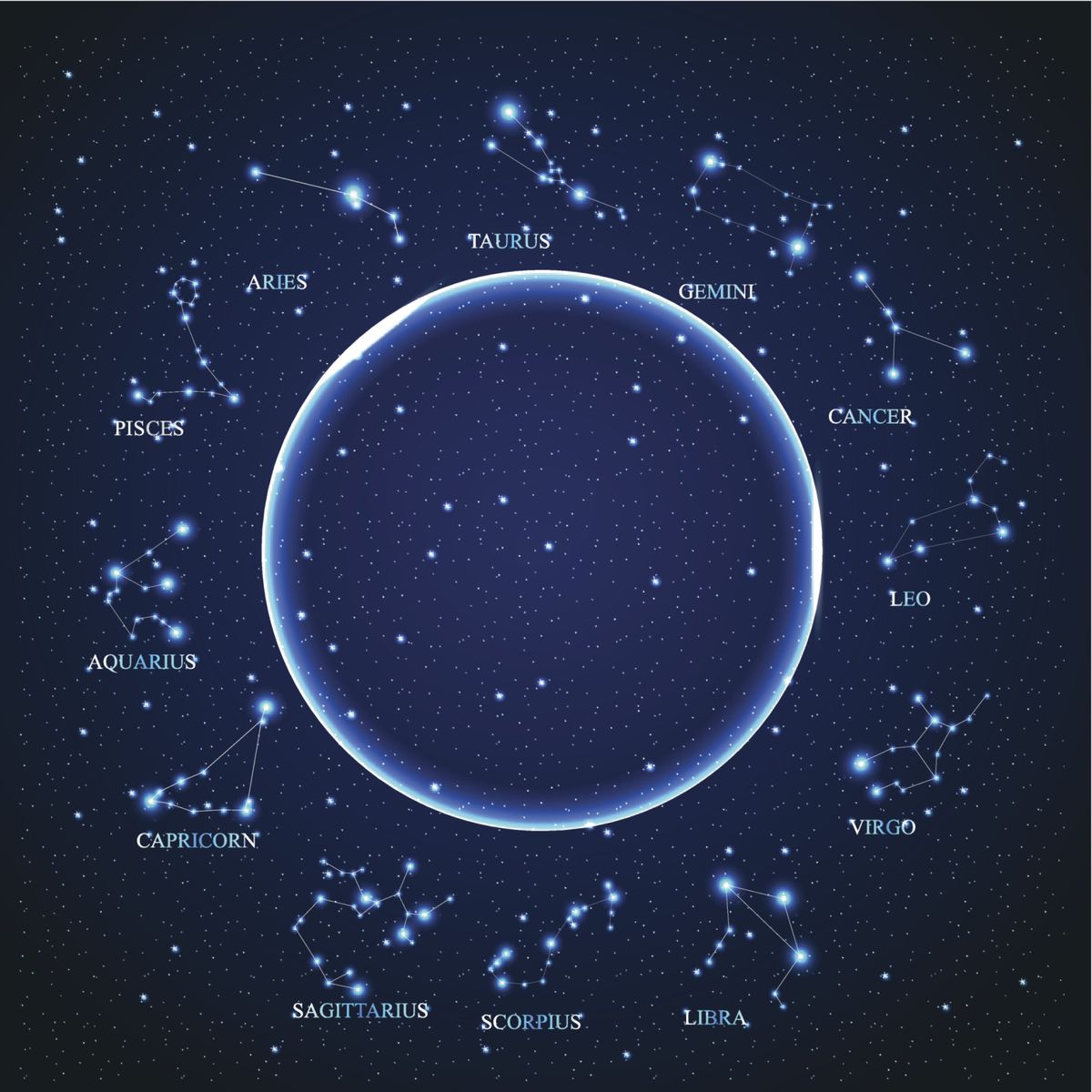 Detail Rasi Bintang Libra Nomer 23