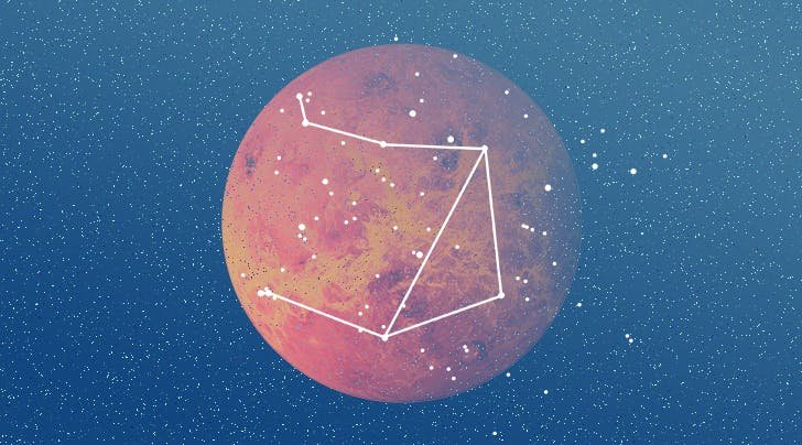 Detail Rasi Bintang Libra Nomer 27