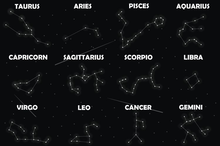Detail Rasi Bintang Libra Nomer 6