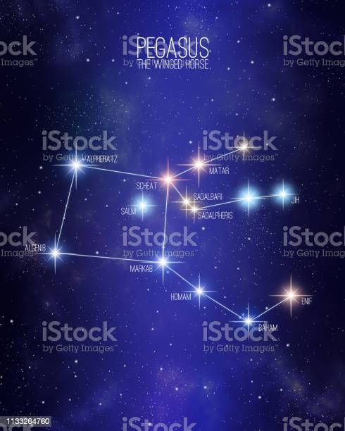 Detail Rasi Bintang Pegasus Nomer 23