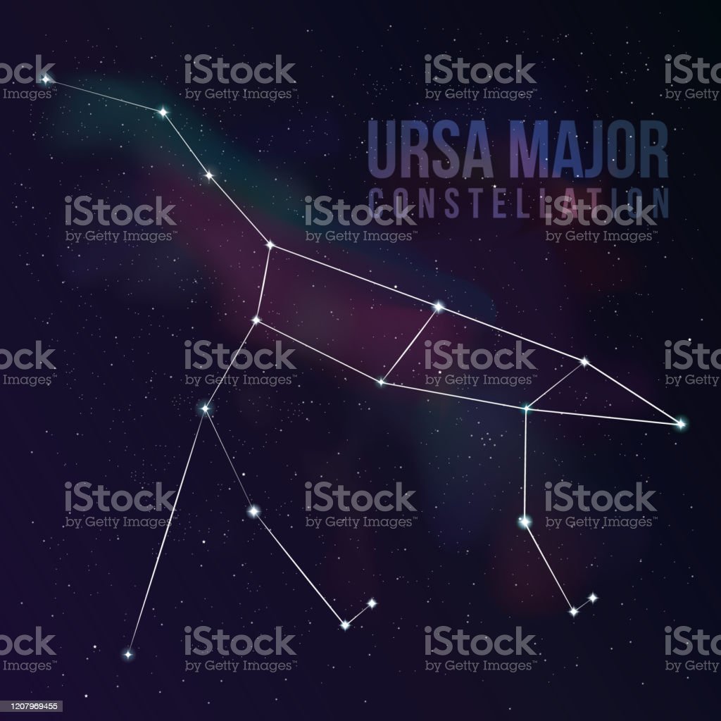 Detail Rasi Bintang Ursa Mayor Nomer 22