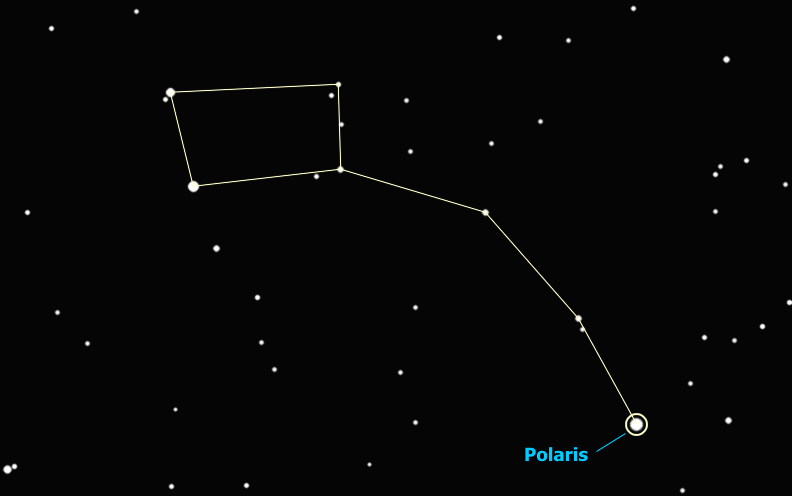 Detail Rasi Bintang Ursa Minor Nomer 5