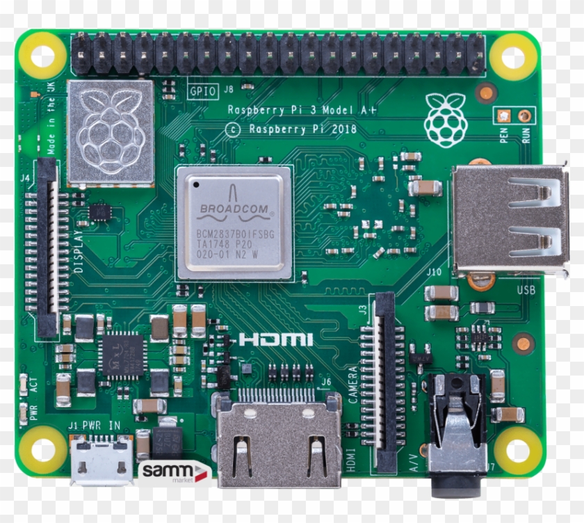 Detail Raspberry Pi 3 Png Nomer 32