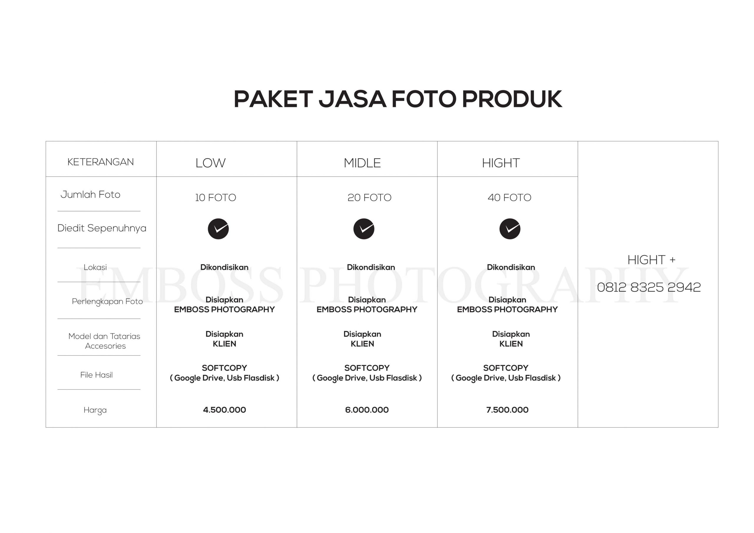 Detail Rate Foto Produk Nomer 3