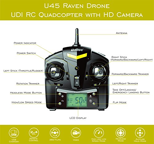 Detail Raven Quadcopter Drone Nomer 27