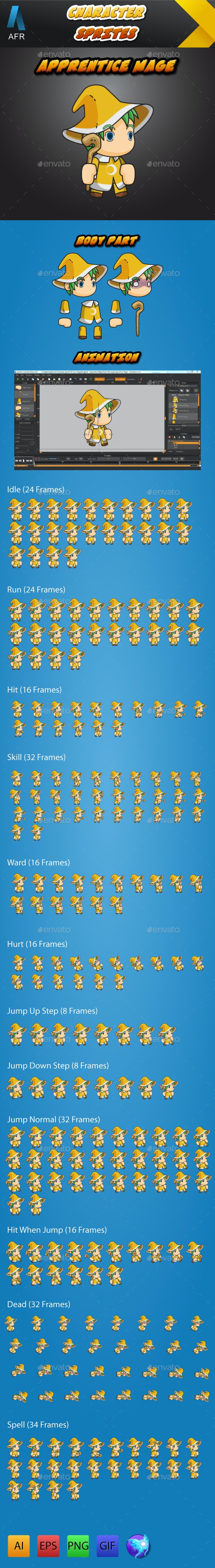 Detail Ray The Flying Squirrel Sprites Nomer 35