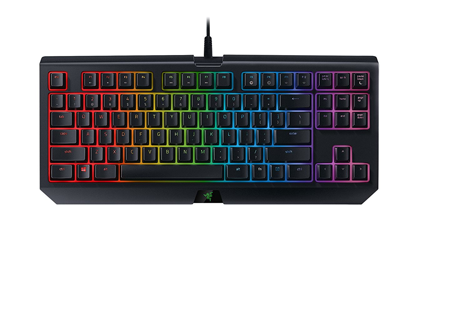 Detail Razer Blackwidow X Chroma V2 Nomer 2