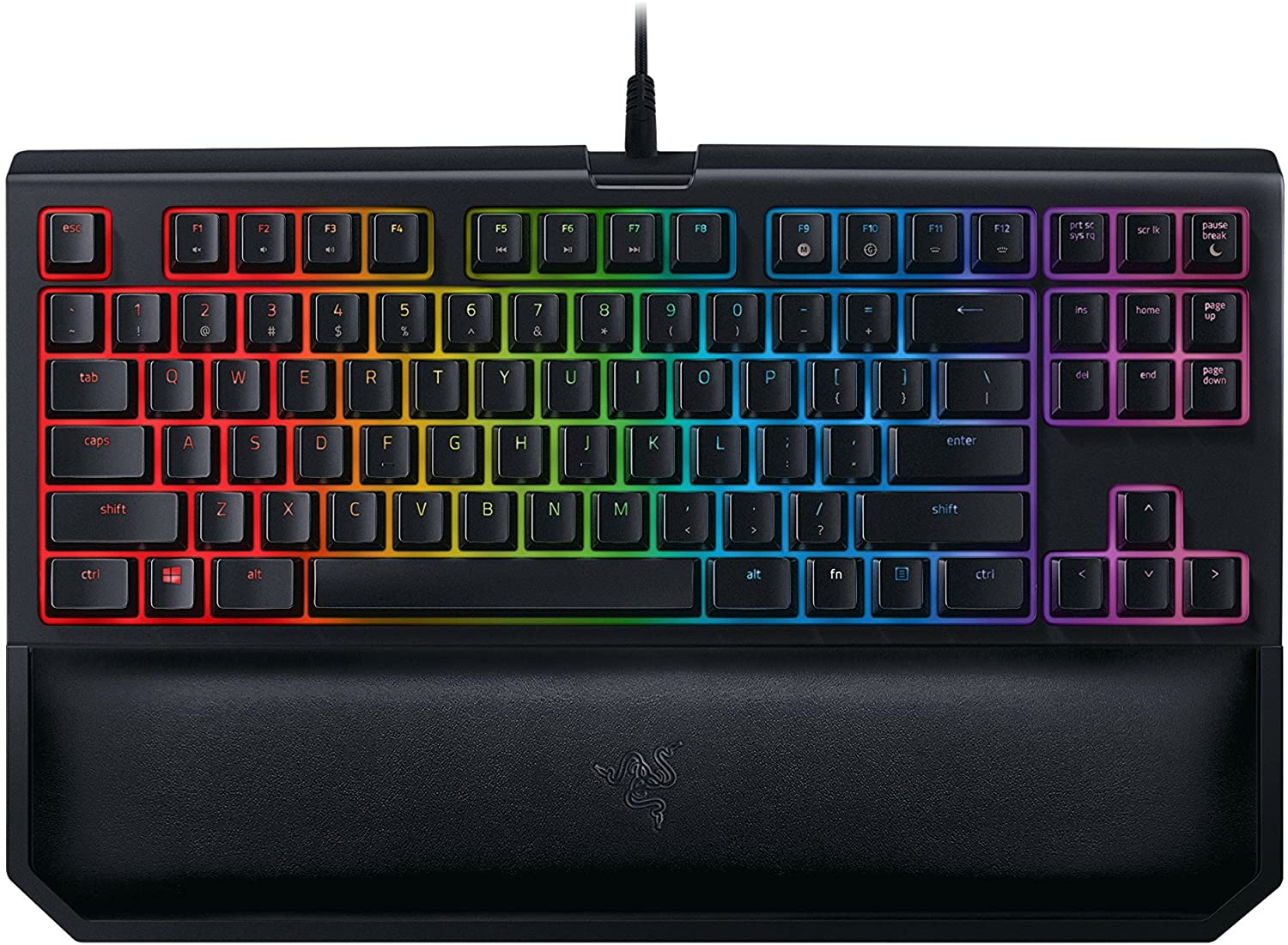 Detail Razer Blackwidow X Chroma V2 Nomer 4