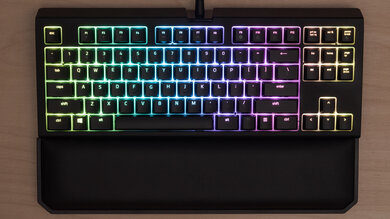 Detail Razer Blackwidow X Chroma V2 Nomer 36