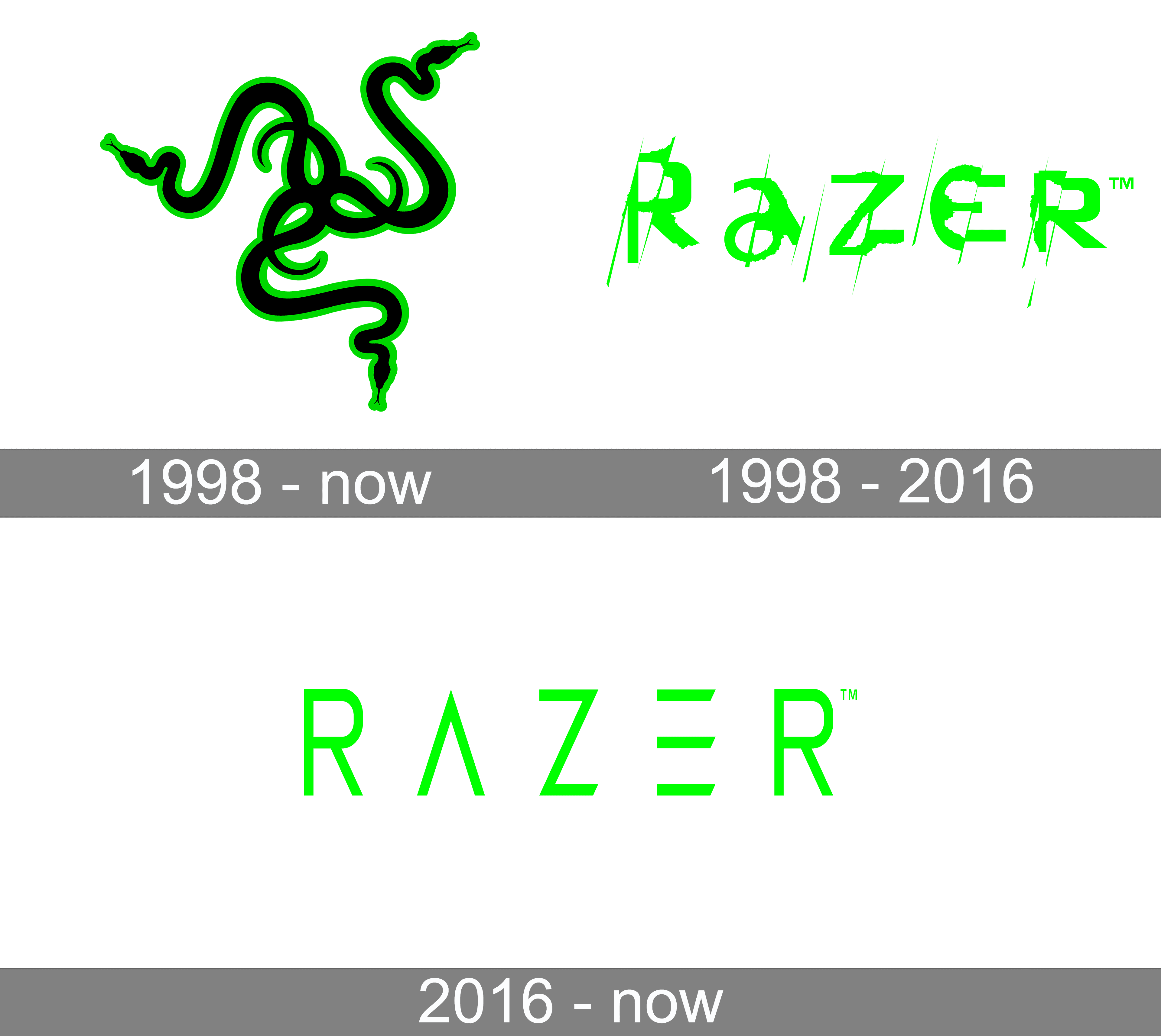 Detail Razer Logo Png Nomer 45