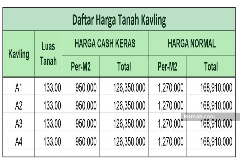 Detail Rb Gambar Bunga Nomer 43