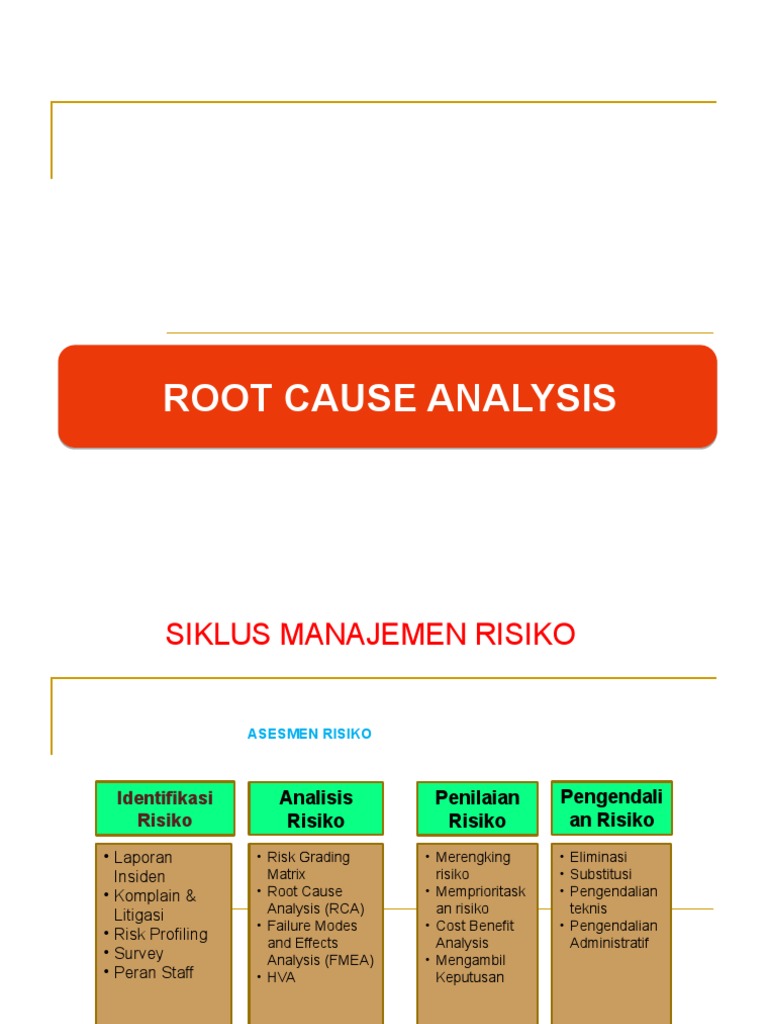 Detail Rca Rumah Sakit Nomer 3