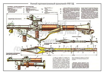 Detail Real Rpg Gun Nomer 11