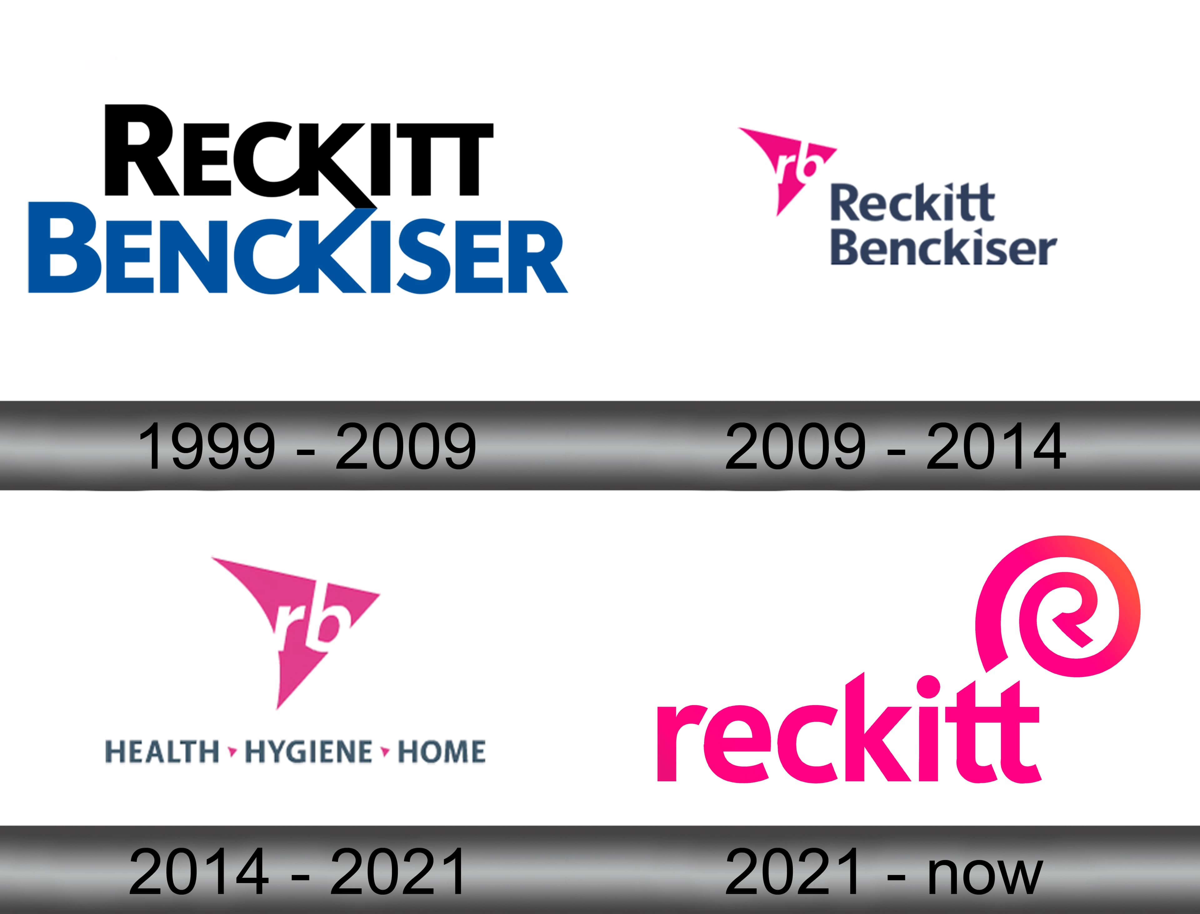 Detail Reckitt Benckiser Logo Nomer 16