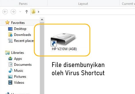 Detail Recovery Gambar Dan Foto Yang Terhapus Virus Nomer 44