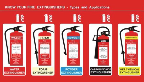 Detail Red Comet Fire Extinguisher Wikipedia Nomer 35