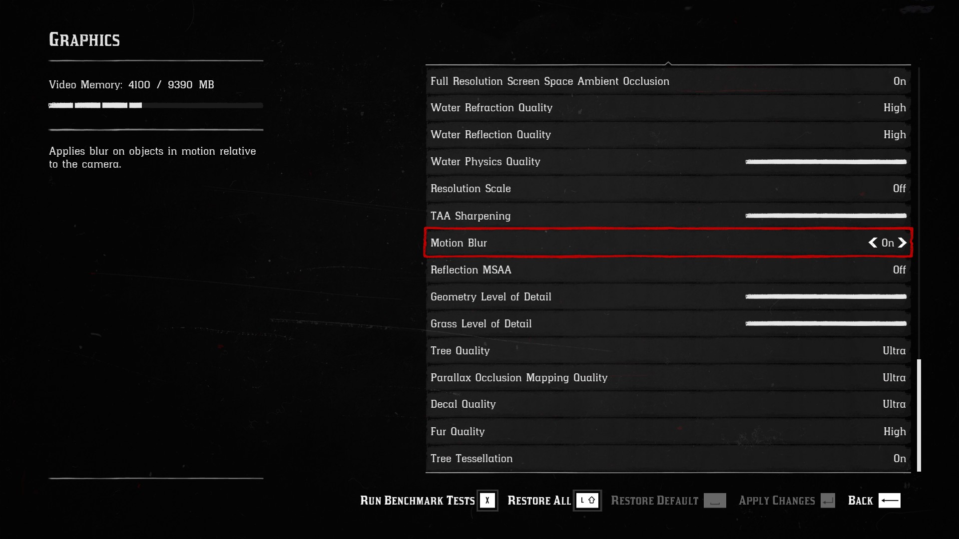 Detail Red Dead Redemption 2 Mouse Cursor Nomer 25