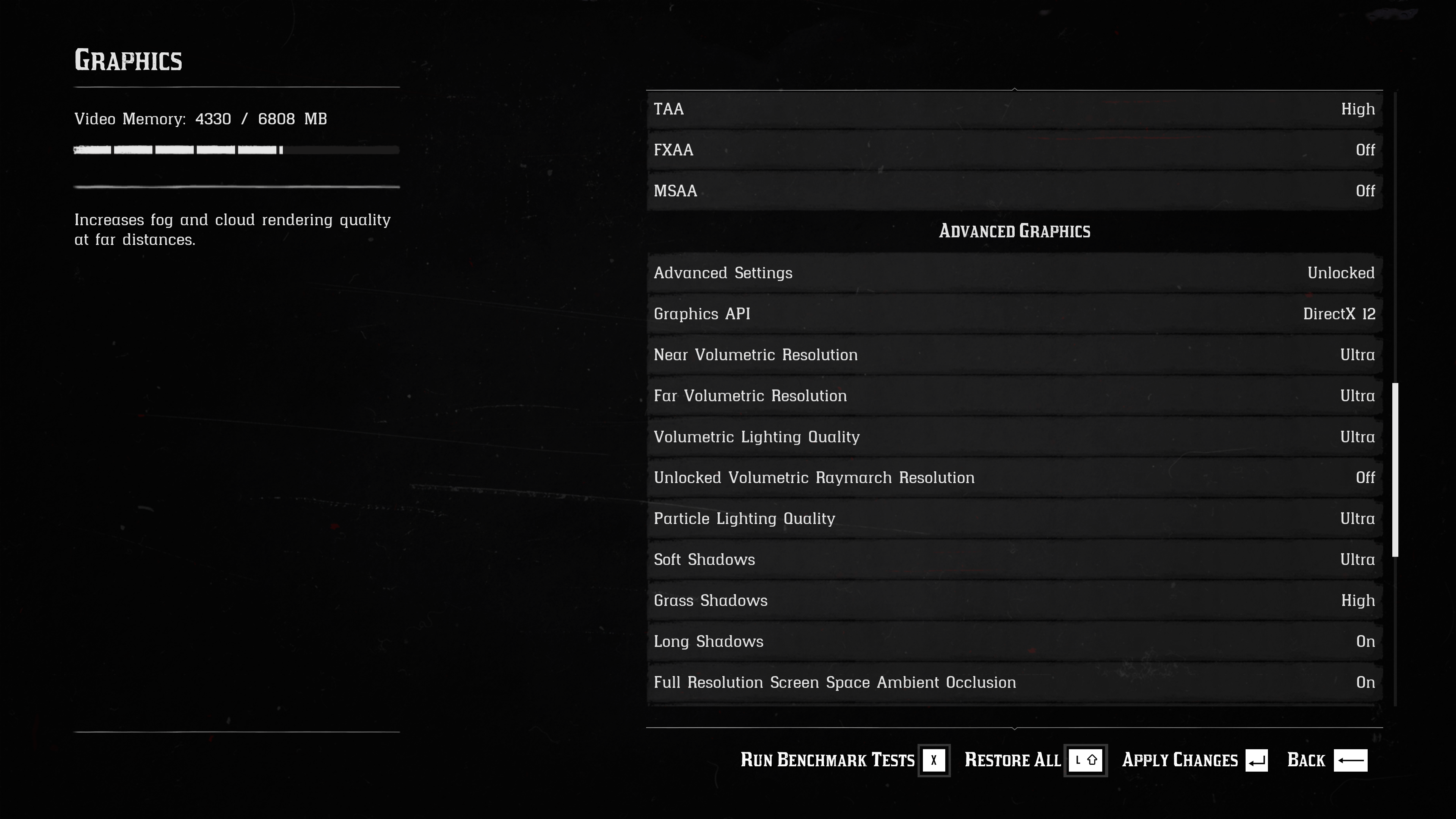 Detail Red Dead Redemption 2 Mouse Cursor On Screen Nomer 37