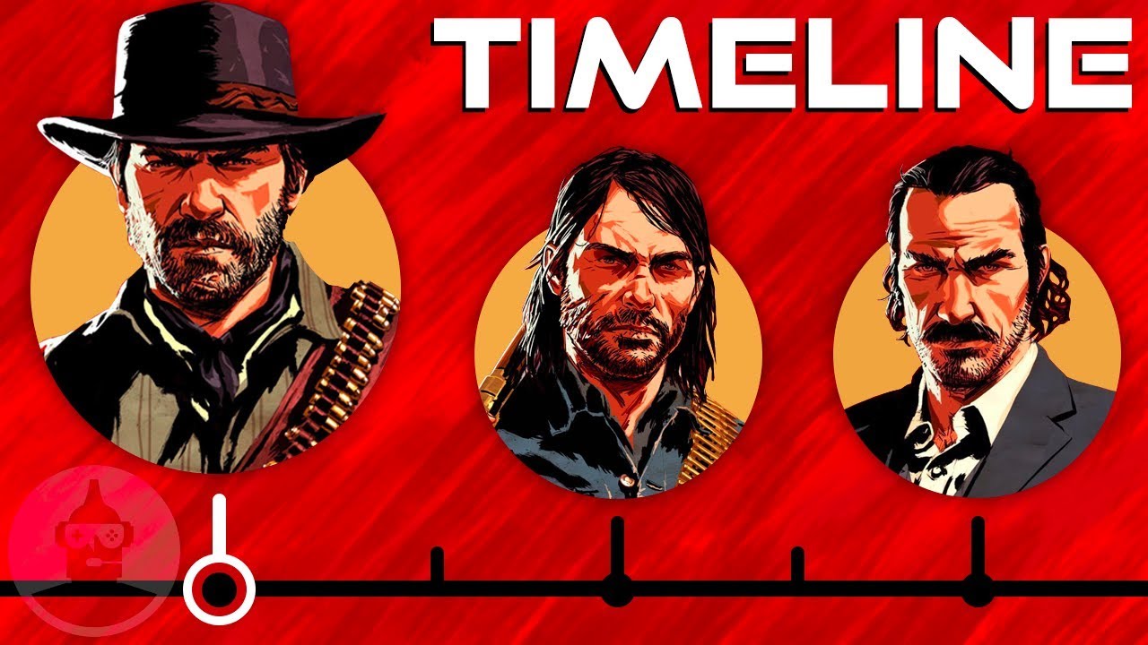 Detail Red Dead Redemption Year Nomer 15