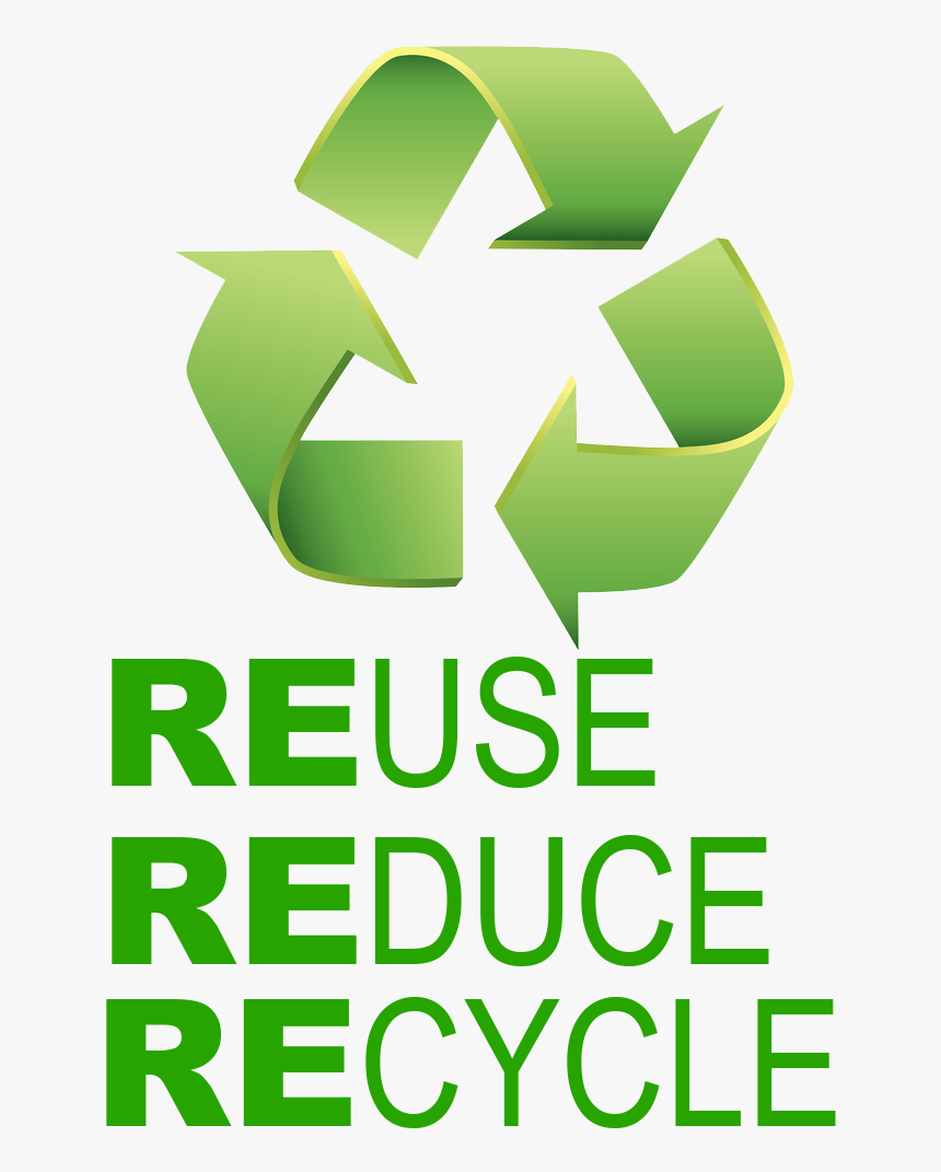 Reduce Reuse Recycle Png - KibrisPDR