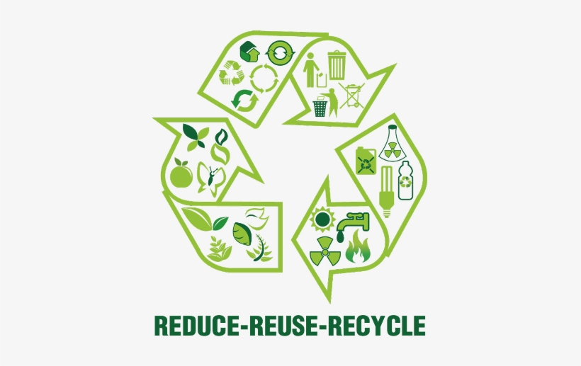 Detail Reduce Reuse Recycle Png Nomer 18