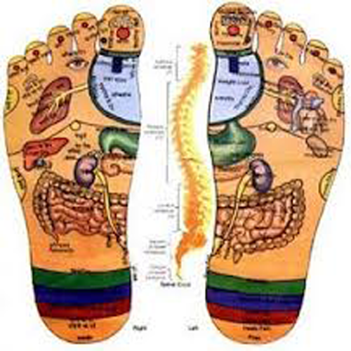 Detail Reflexology Gambar Reflexology Kaki Nomer 41