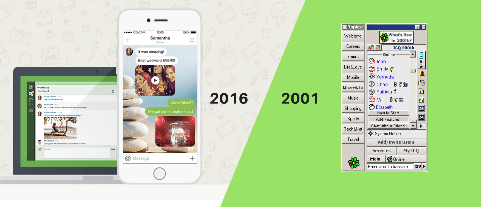 Detail Register Icq With Email Nomer 29