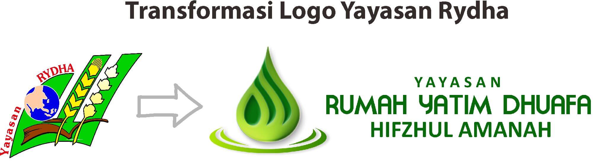 Detail Rekening Rumah Yatim Nomer 35